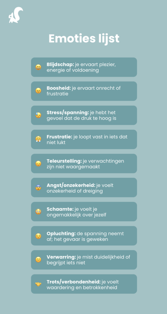 emotie lijst
