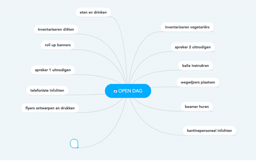 woordweb maken