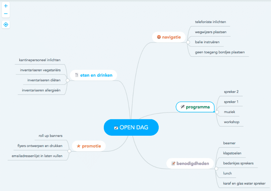 woordweb maken