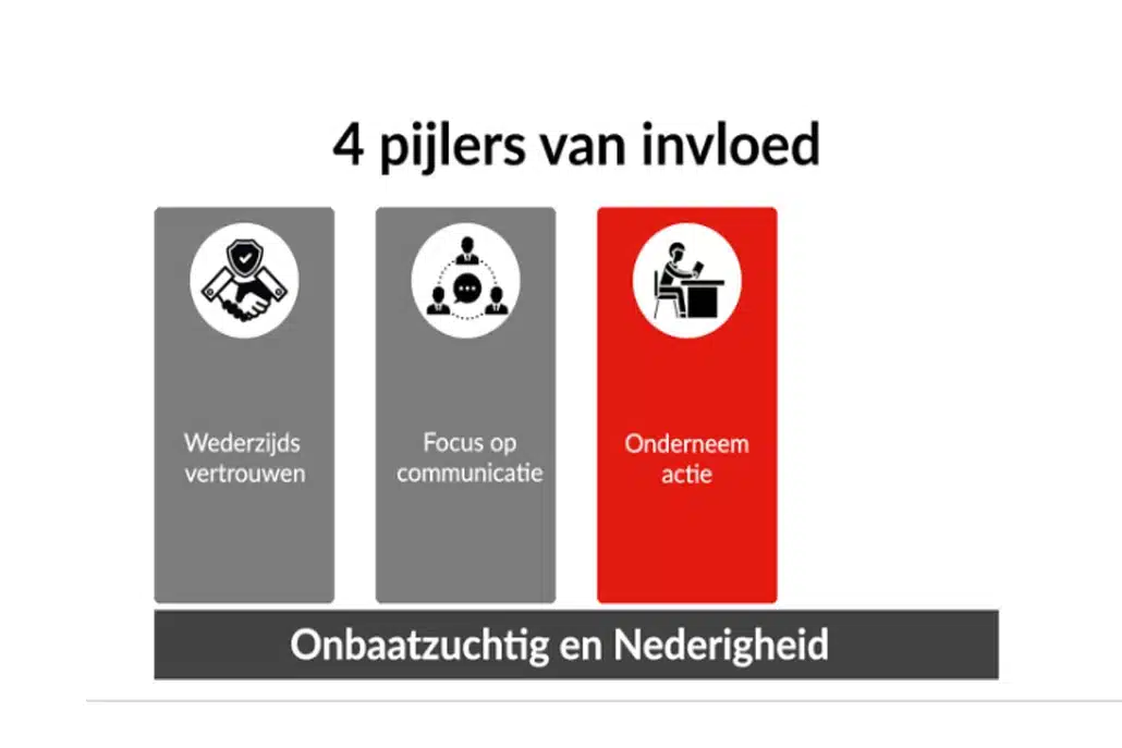 3e pijler van de pijlers van invloed