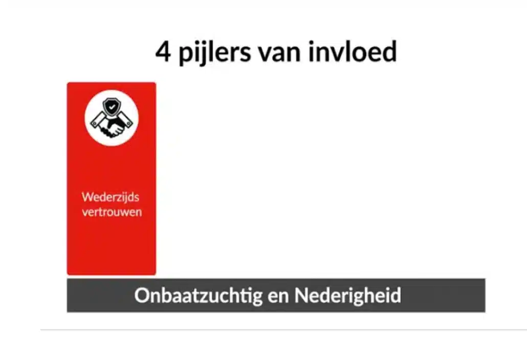 1e pijler van de pijlers van invloed